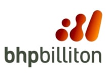 Bhp