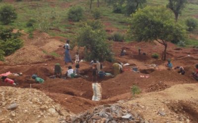 Etude sur l’orpaillage – Burkina Faso