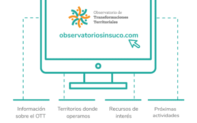 Nueva página web de los Observatorios de Transformaciones Territoriales