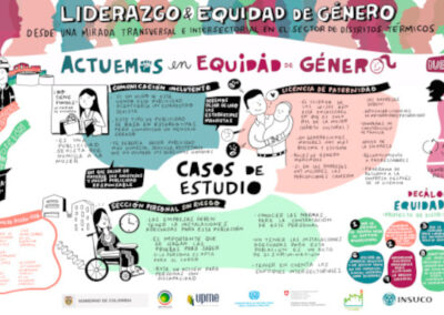 Conception et mise en œuvre d’un cycle de formation sur le genre – Colombie