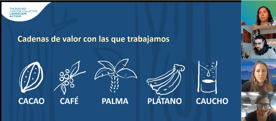 Évaluation du bien-être humain – Rainforest Alliance