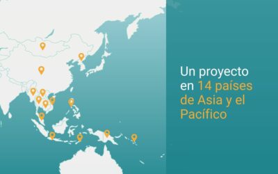 Evaluación Ambiental y Social de los Programas de País de una organización internacional en la Región de Asia Oriental y el Pacífico